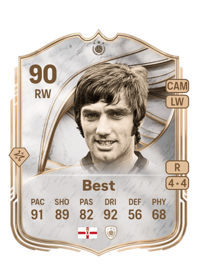 George Best Icon 90 OVR