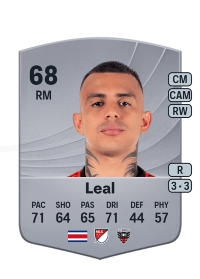 Randall Leal Common 68 OVR