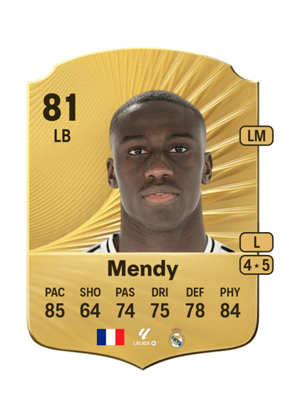 Ferland Mendy Rare 81 OVR
