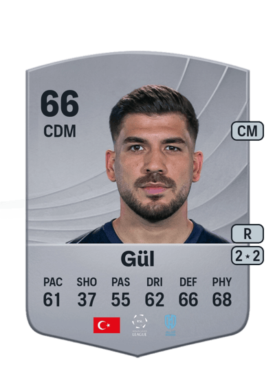 Gökhan Gül Common 66 OVR