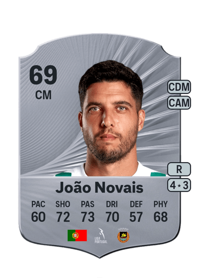 João Novais Rare 69 OVR