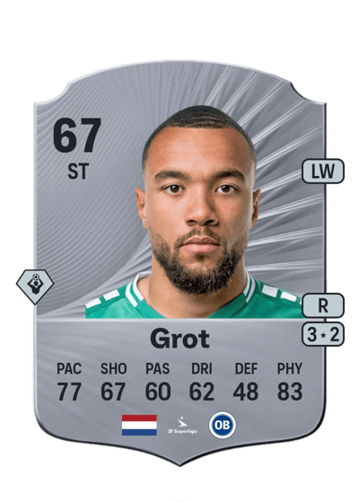 Jay-Roy Grot Rare 67 OVR