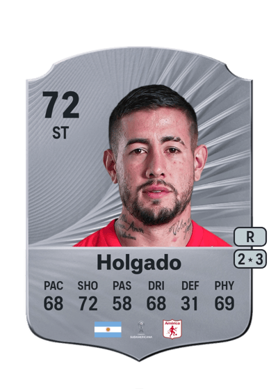 Rodrigo Holgado Rare 72 OVR