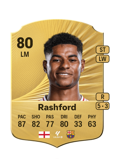 Marcus Rashford Rare 80 OVR
