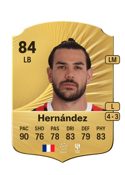 Theo Hernández Rare 84 OVR