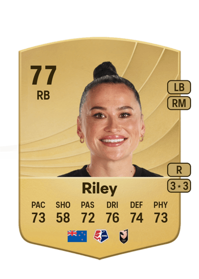 Ali Riley Common 77 OVR