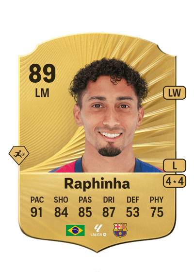 Raphinha Rare 89 OVR