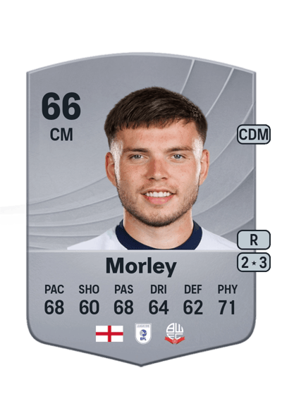 Aaron Morley Common 66 OVR