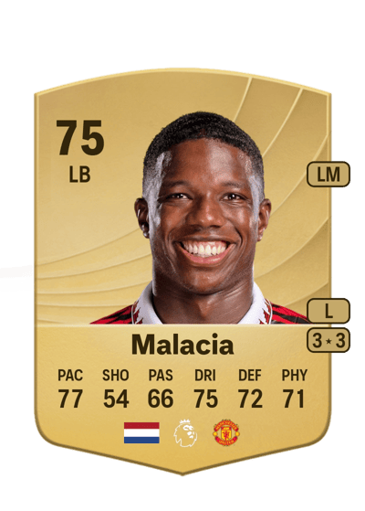 Tyrell Malacia Common 75 OVR