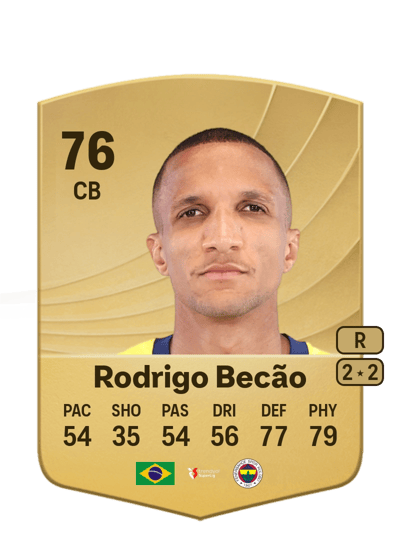 Rodrigo Becão Common 76 OVR