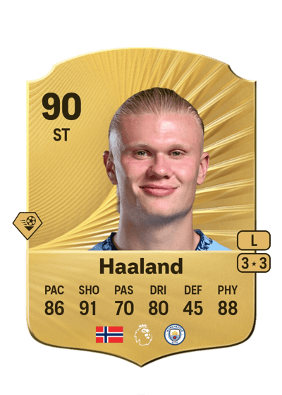 Erling Haaland Rare 90 OVR