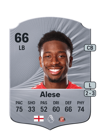 Ajibola Alese Rare 66 OVR