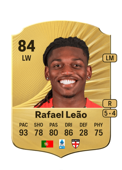Rafael Leão Rare 84 OVR