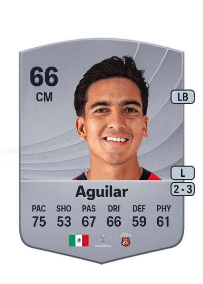 Daniel Aguilar Common 66 OVR