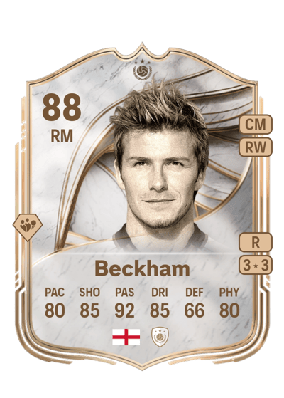David Beckham Icon 88 OVR