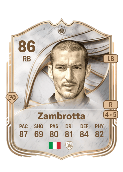 Gianluca Zambrotta Icon 86 OVR