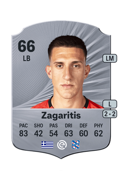 Vasilios Zagaritis Rare 66 OVR