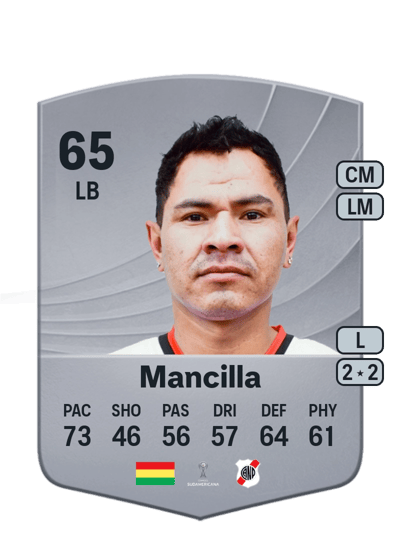 Daniel Mancilla Common 65 OVR