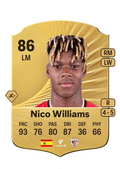 Nico Williams Rare 86 OVR