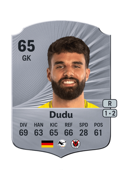 Dudu Rare 65 OVR