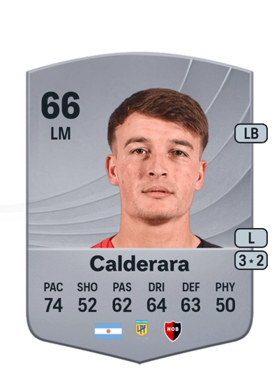 Brian Calderara Common 66 OVR