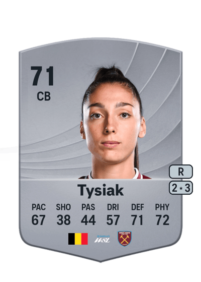 Amber Tysiak Common 71 OVR