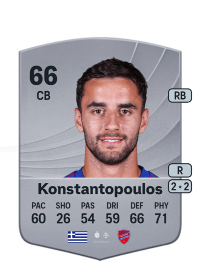 Apostolos Konstantopoulos Common 66 OVR