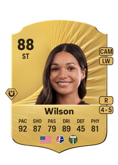 Sophia Wilson Rare 88 OVR