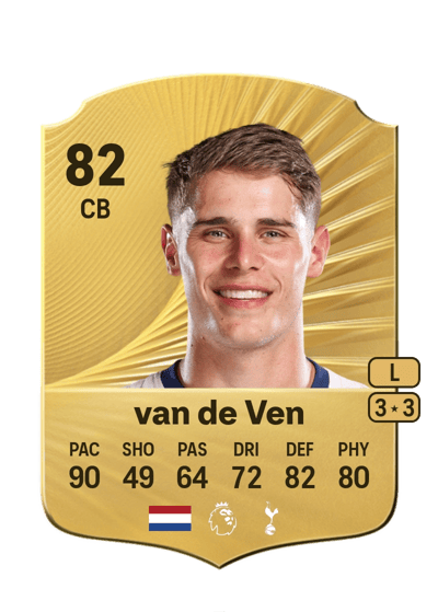 Micky van de Ven Rare 82 OVR