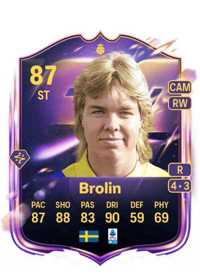 Tomas Brolin UT Heroes 87 OVR