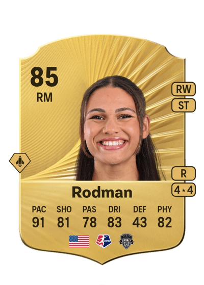 Trinity Rodman Rare 85 OVR