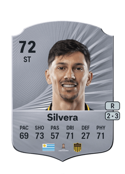 Maximiliano Silvera Rare 72 OVR