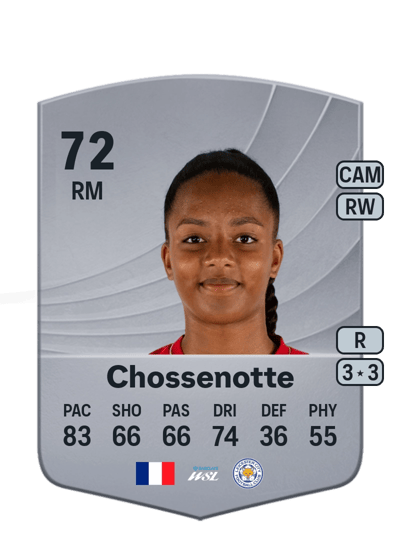 Shana Chossenotte Common 72 OVR