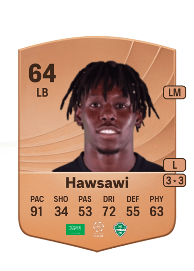 Zakaria Hawsawi Common 64 OVR