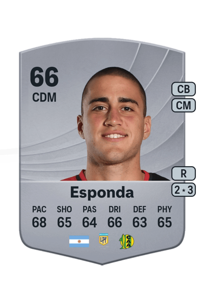Marcelo Esponda Common 66 OVR