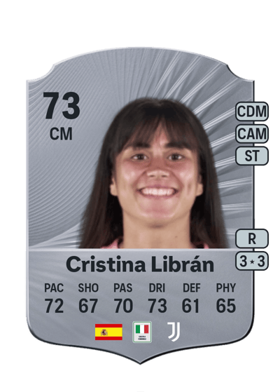 Cristina Librán Rare 73 OVR