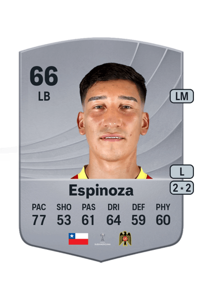 Felipe Espinoza Common 66 OVR