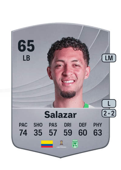 Andrés Salazar Common 65 OVR