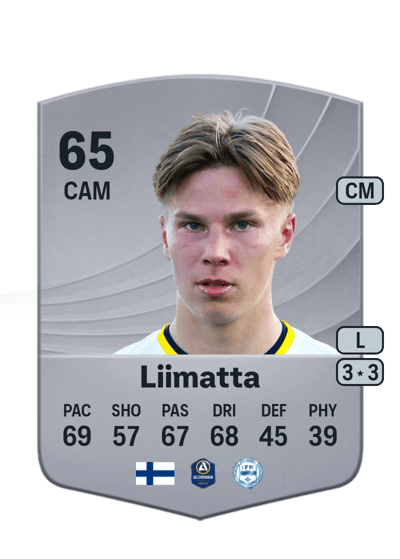 Otso Liimatta Common 65 OVR