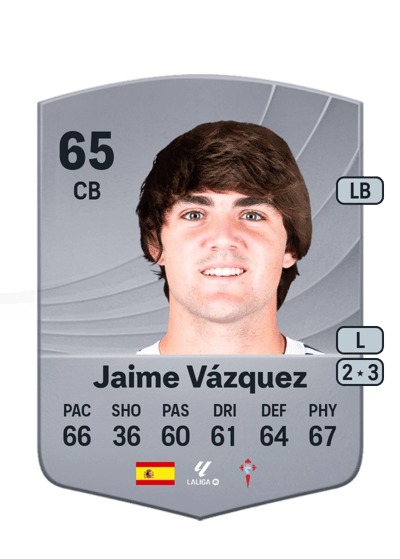 Jaime Vázquez Common 65 OVR