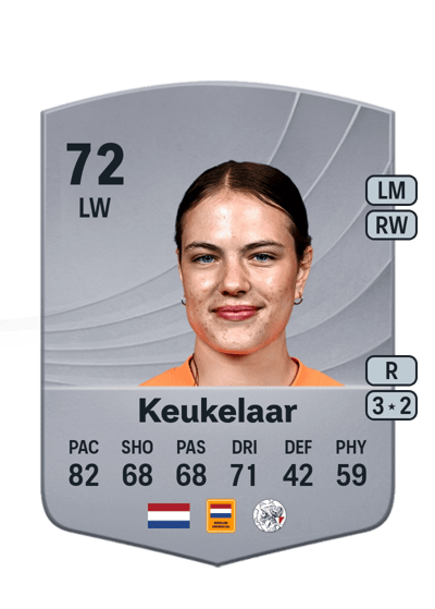 Lotte Keukelaar Common 72 OVR