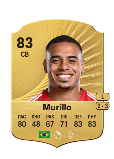 Murillo Rare 83 OVR