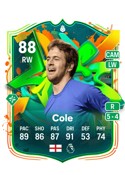Joe Cole Joga Bonito Hero 88 OVR