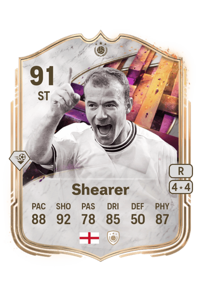 Alan Shearer Unbreakables Icon 91 OVR