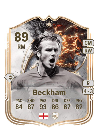 David Beckham Thunderstruck ICON 89 OVR