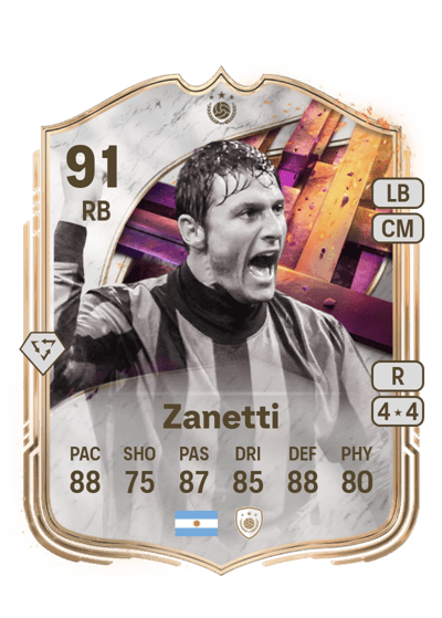 Javier Zanetti Unbreakables Icon 91 OVR