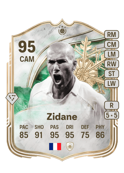 Zinedine Zidane Winter Wildcards Icon 95 OVR