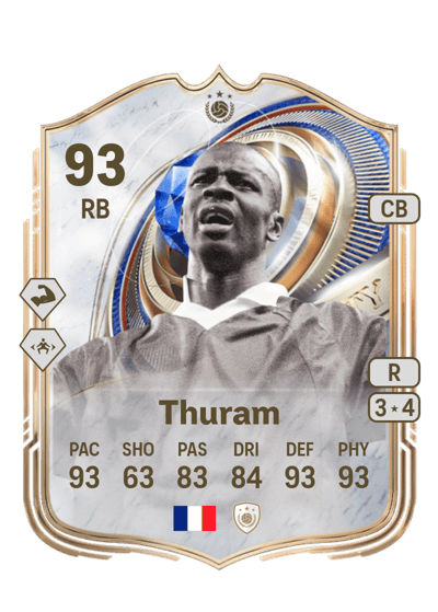 Lilian Thuram TOTY ICON 93 OVR