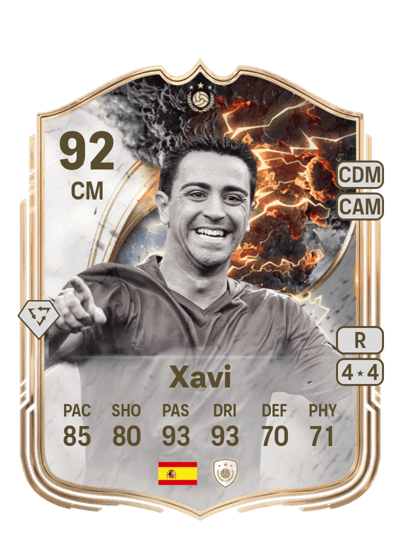 Xavi Thunderstruck ICON 92 OVR