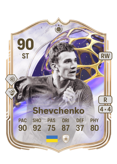 Andriy Shevchenko Future Stars Icon 90 OVR